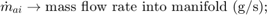 $$\dot{m}_{ai} \rightarrow \mbox{mass flow rate into manifold (g/s); } $$