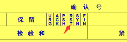 计网传输层协议:UDP和TCP