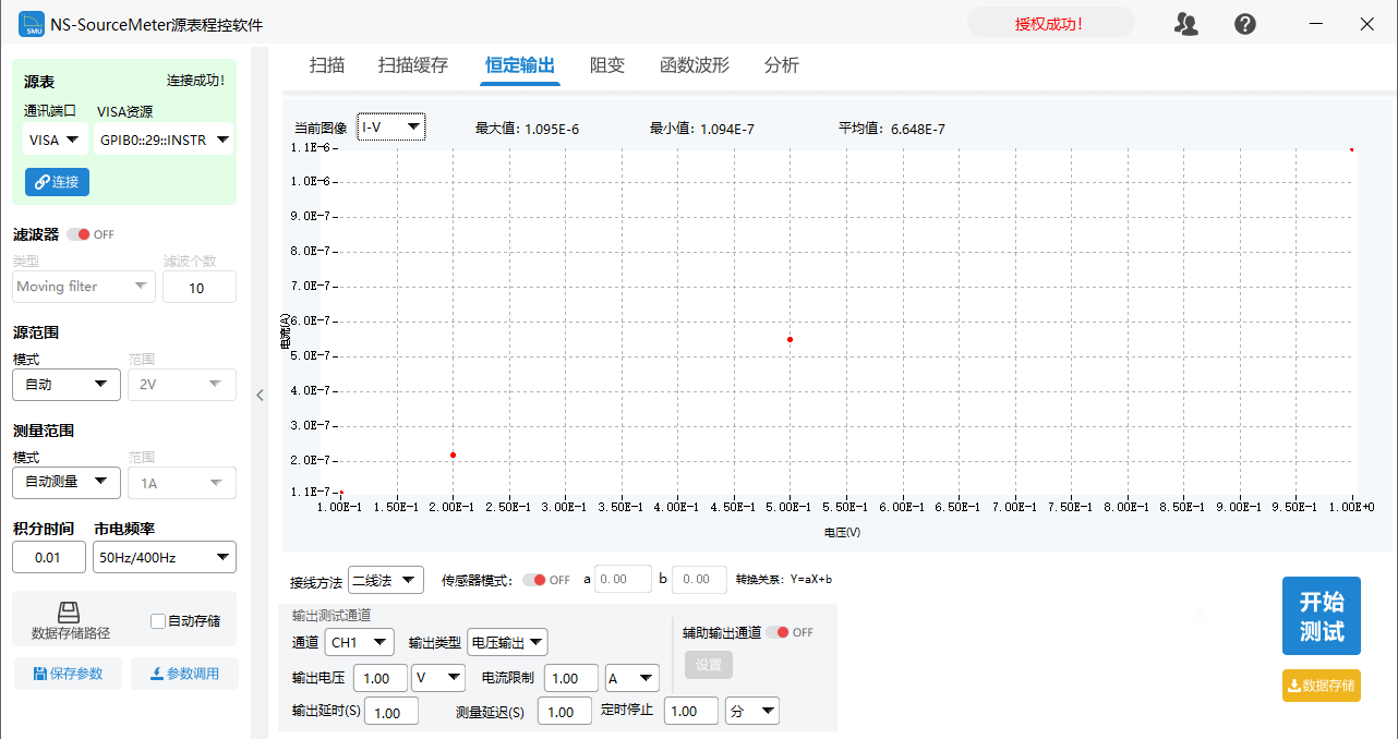 用源表测试软件如何输出I-V曲线、I-P曲线、恒定输出