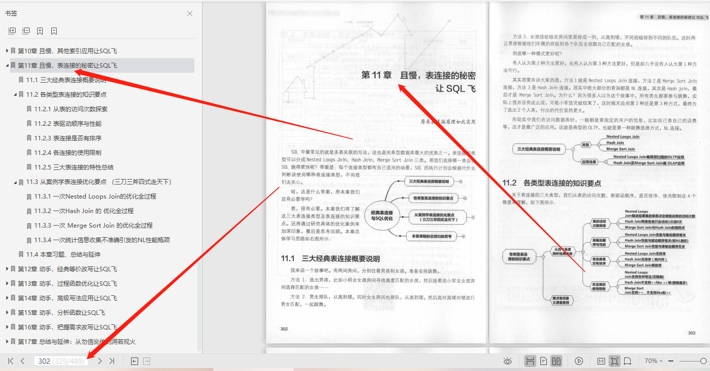 完美！阿里P8都赞不绝口的世界独一份489页SQL优化笔记