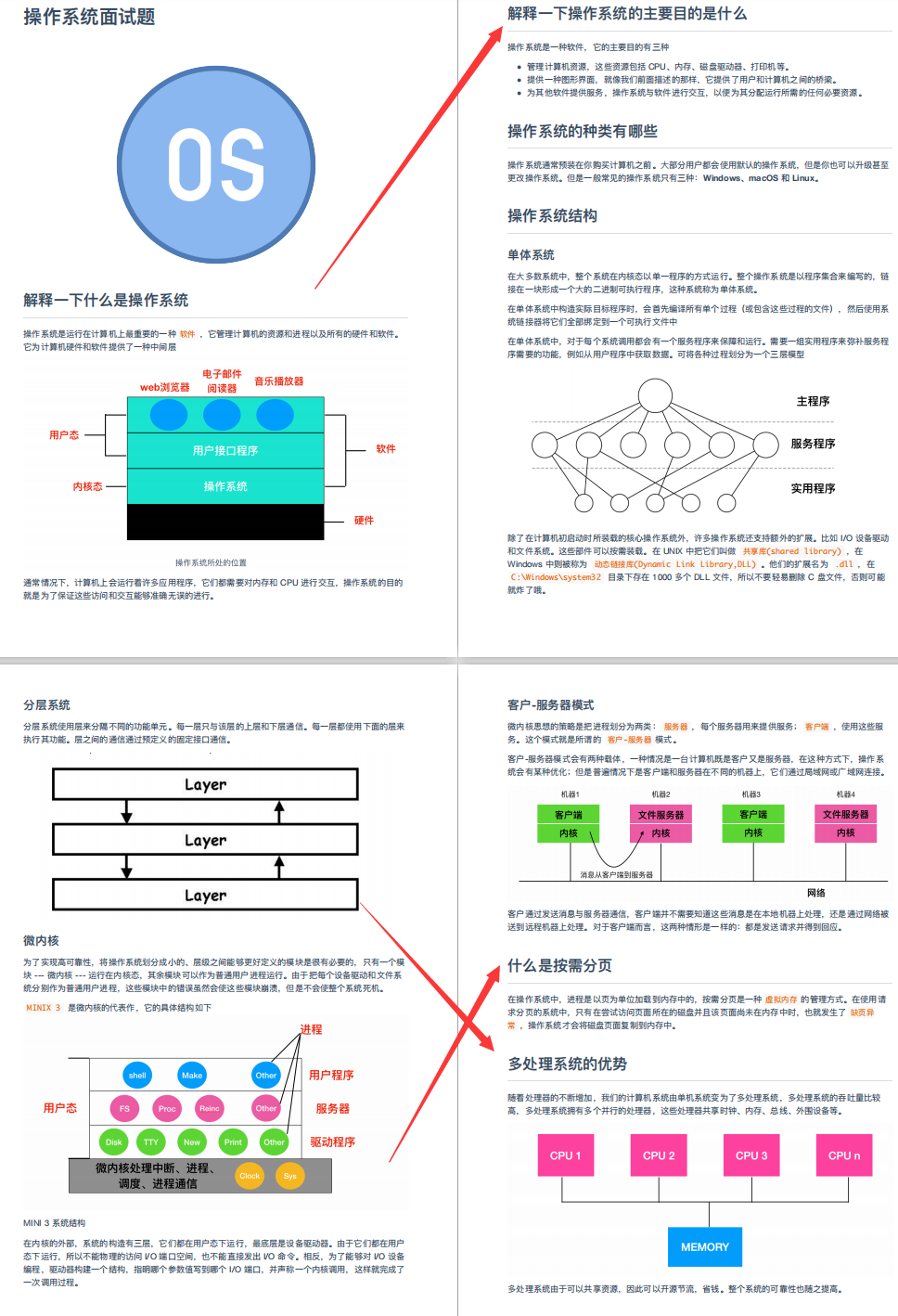 躲在被窝偷看10W字：操作系统+程序员必知硬核知识大全，爱了