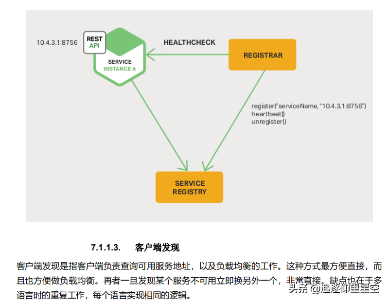 互联网java开发者的福音,巧获美团3-2架构师的65W字笔记,图文并茂