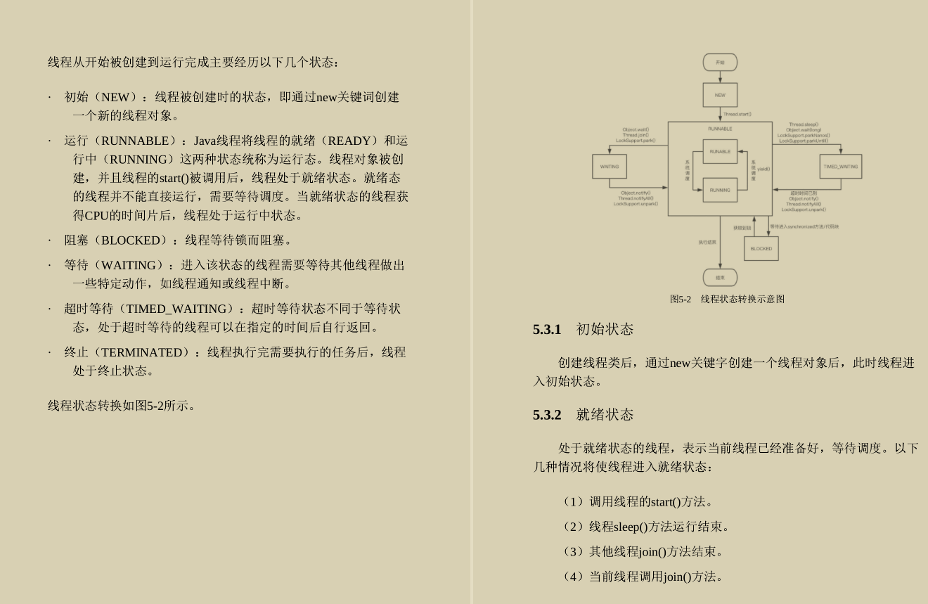 八家知名大厂联合手写的Java面试手册刚上线！竟就到达巅峰？