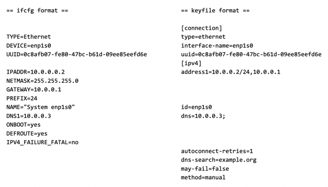 【网络】/etc/sysconfig/network-scripts/下没有网口文件| Network与NetworkManager差别 ...