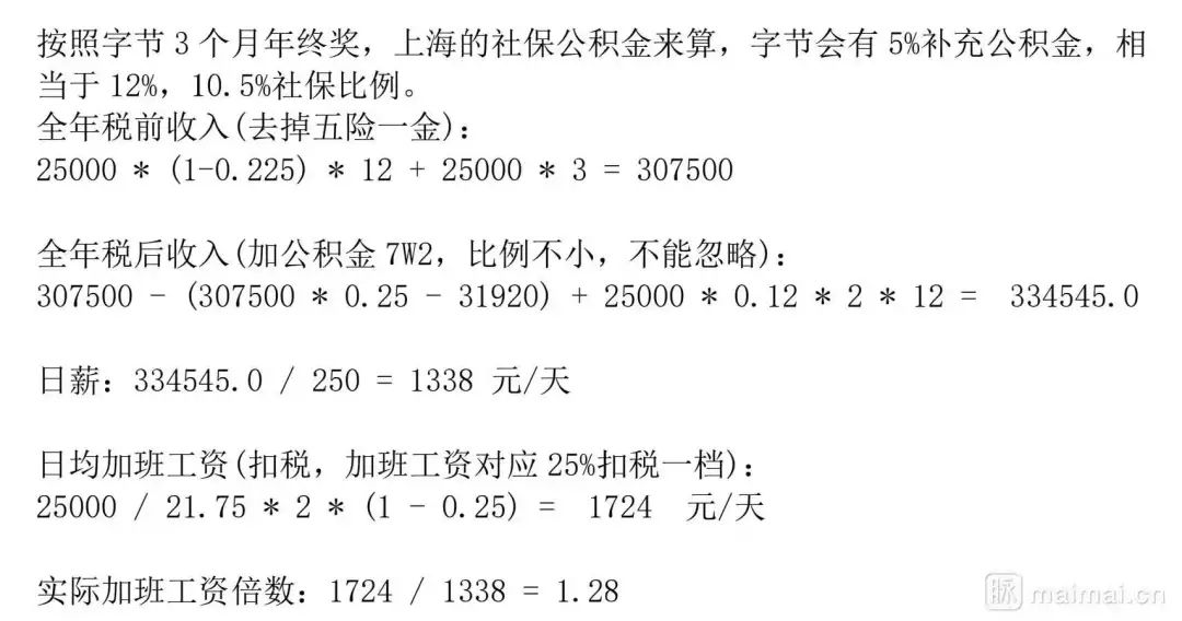 字节跳动也取消大小周了，996内卷要终结了？ (https://mushiming.com/)  第6张