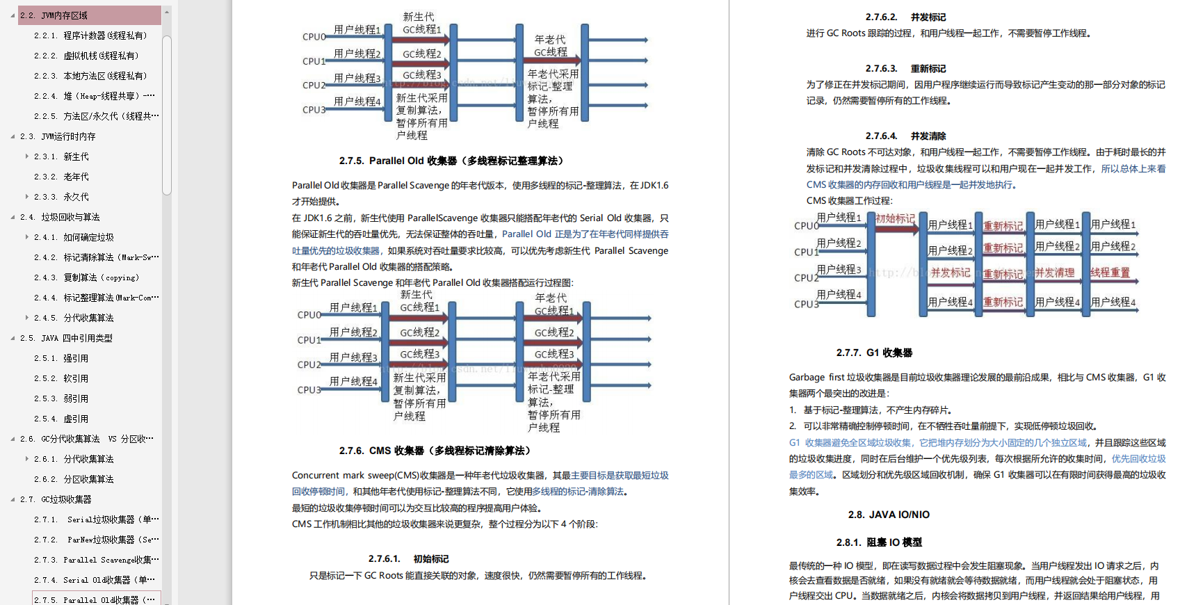 Java岗面试重点：Java+JVM+MySQL+框架+算法，金九银十涨薪全靠它