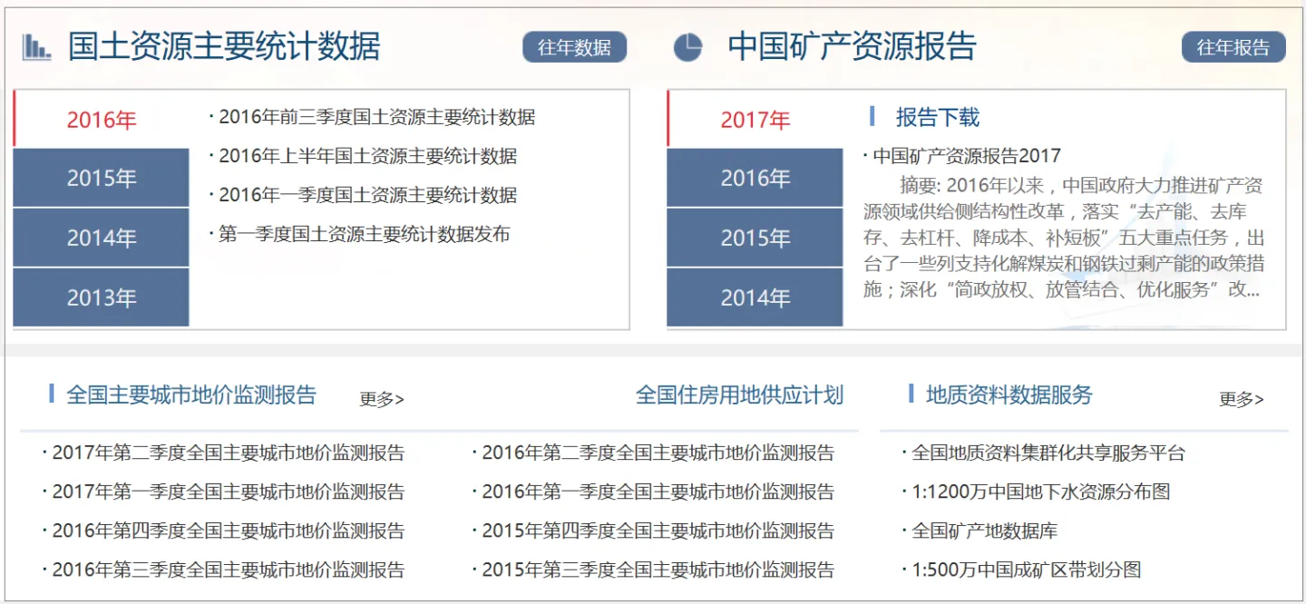 十大互联网数据分析方法_最权威的数据统计网站 (https://mushiming.com/)  第36张