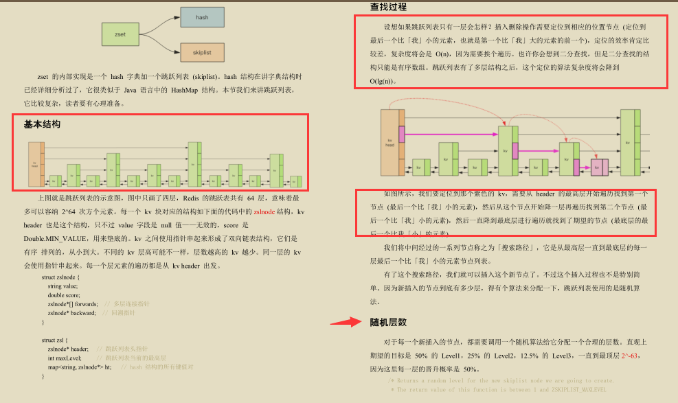 创新！京东技术官手撸Redis技术手册，图文兼备、精妙绝伦