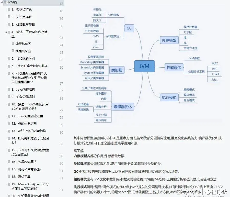 划重点，2022常见的面试题和八股文都为大家总结出来了