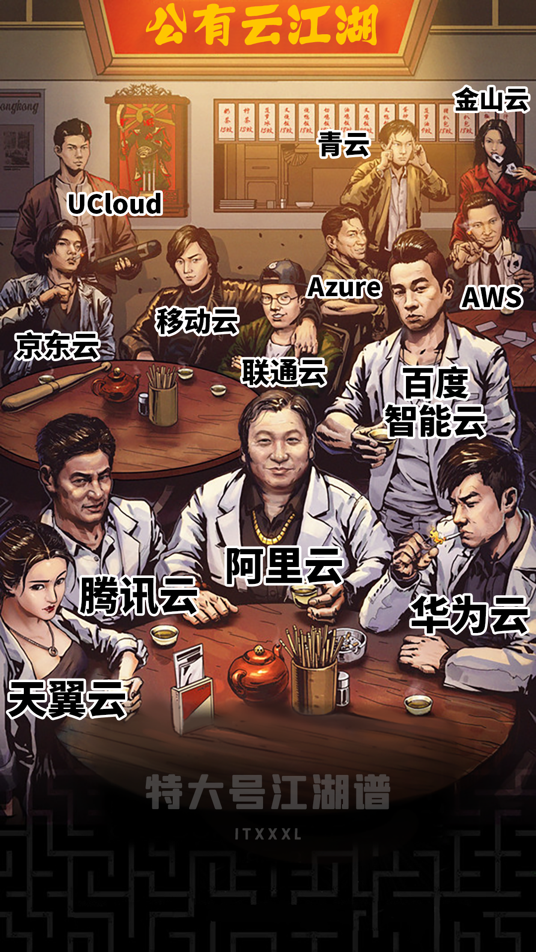 一张图看懂 it 人的江湖地位!-csdn博客