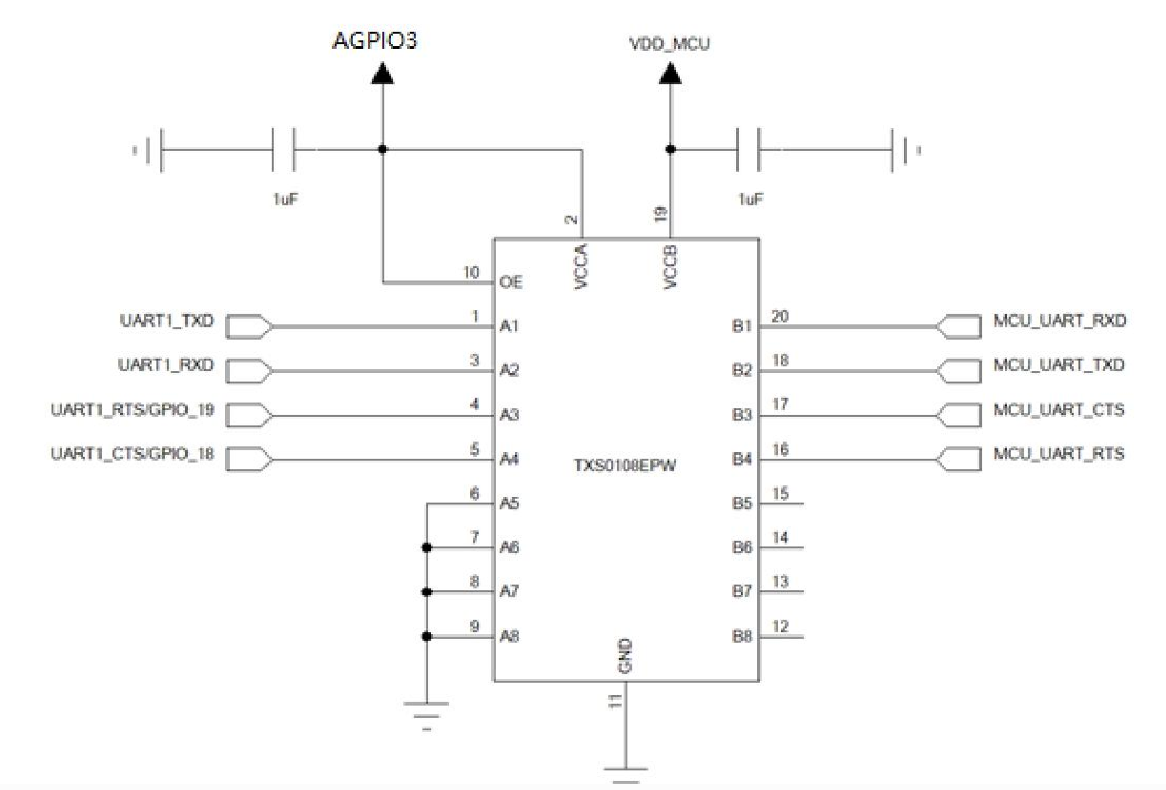 Air780E低功耗4G模组硬件设计手册01_物联网_31