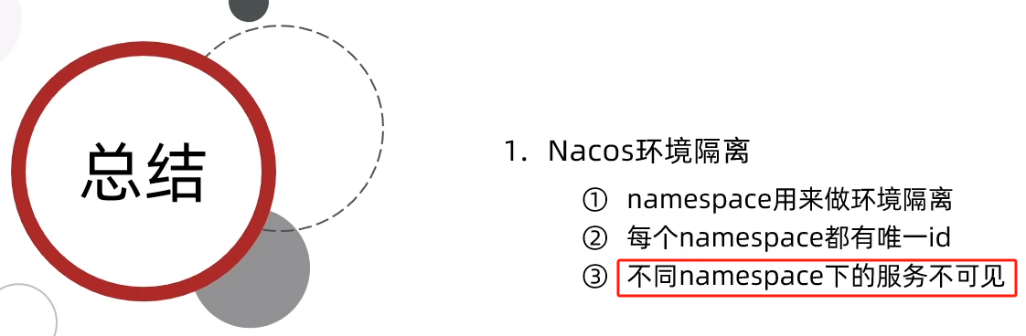 Nacos注册中心和服务发现