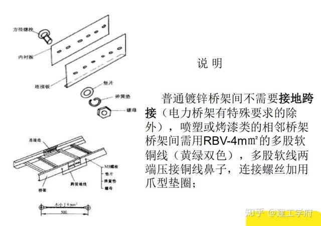 07fj02人防图集126页图片