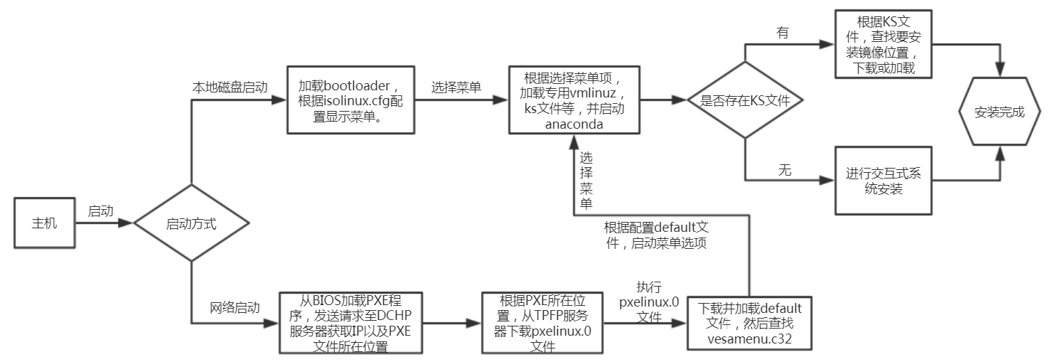 60fe271e76a8ca12de844bed546f3a4d_1311546-20190815111353864-268410972.png