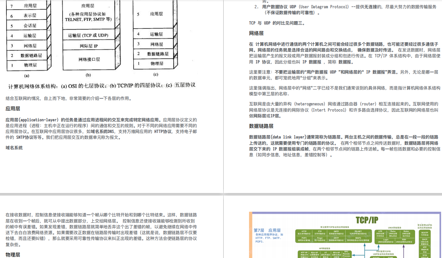 做了5年后端研发，靠着这份面试题跟答案，我从12K变成了30K