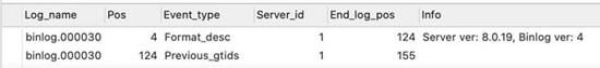 MySQL中的binlog和relay-log结构完全详解