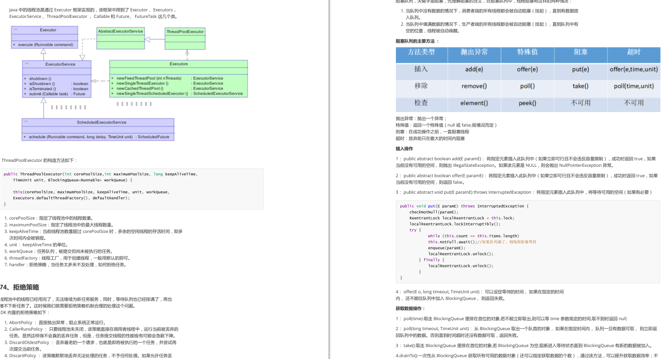 準備數月，面試耗時兩週，最終憑藉這些知識拿下阿里「Java」