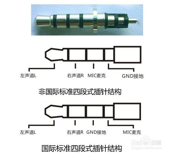 耳机插头结构图图片