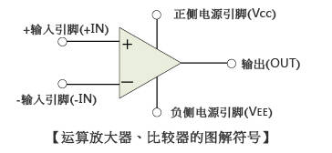 运放原理图