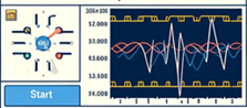 LabVIEW<span style='color:red;'>多</span><span style='color:red;'>串口</span><span style='color:red;'>通信</span>