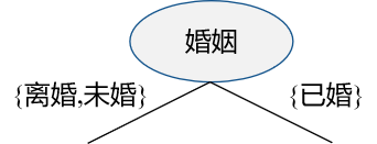 image-20220609162540385