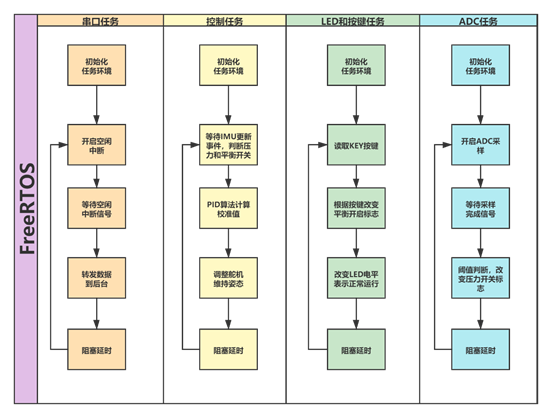 image-20211219211924106