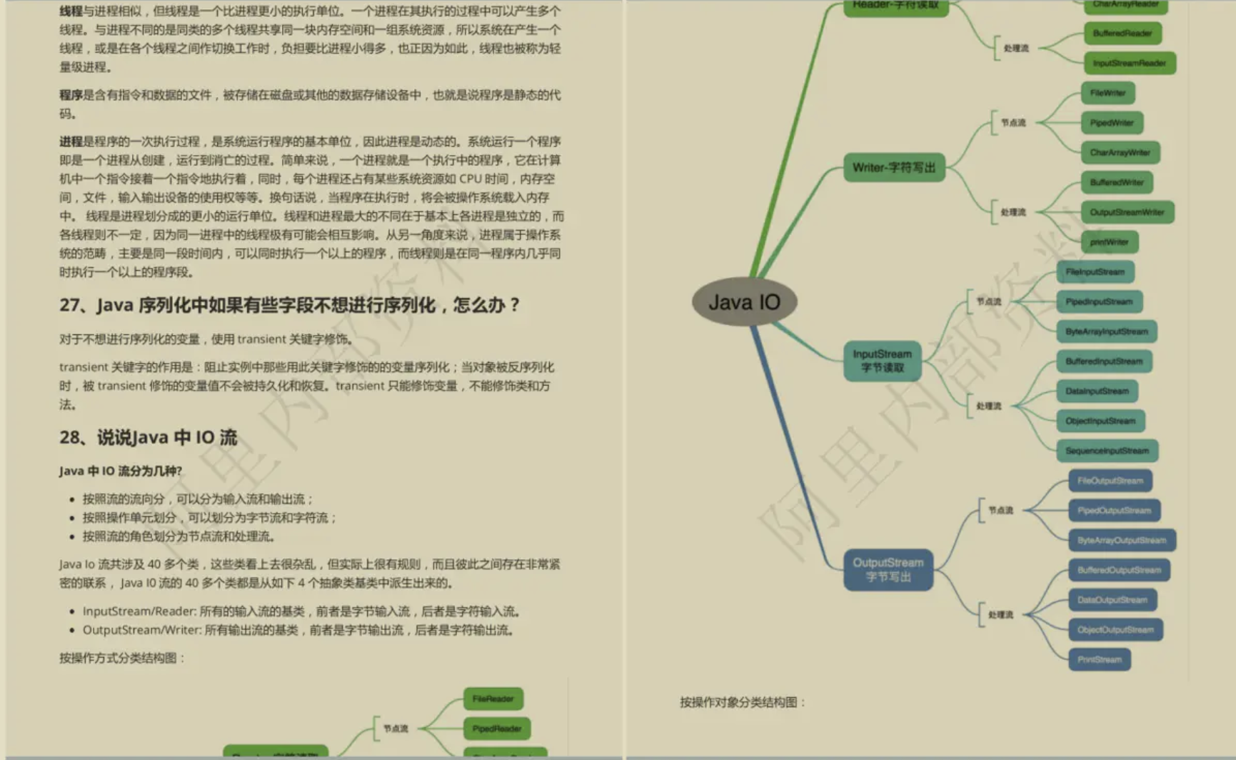 让GitHub低头！这份阿里内部的10W字Java面试手册到底有多强？