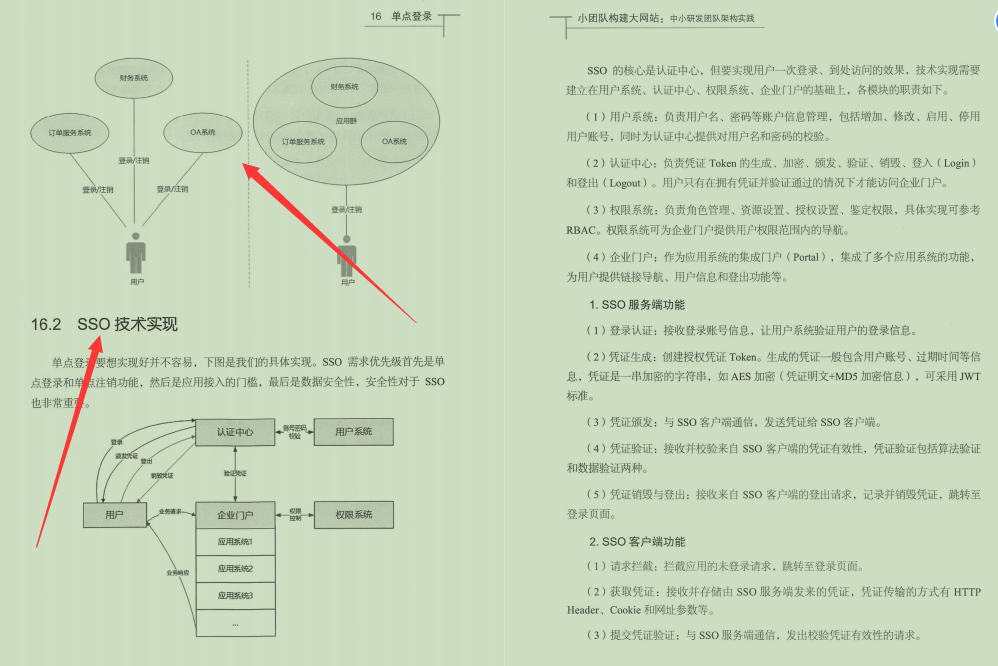 黑幕！爆京东18A技术专家纯手打：小团队构建大网站架构实战