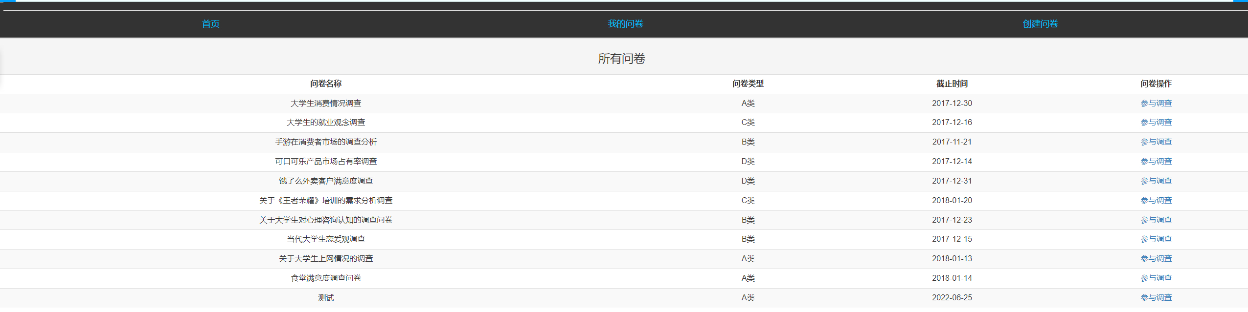 用户-查看所有问卷