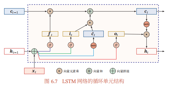 image-20220330160854110