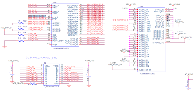 AD9689 input clock not detect