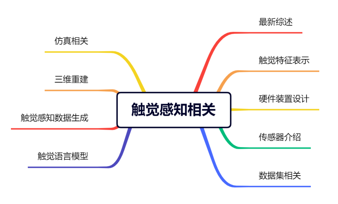 cf86d29ec4cebd68f5c72682afbbd1ab.png