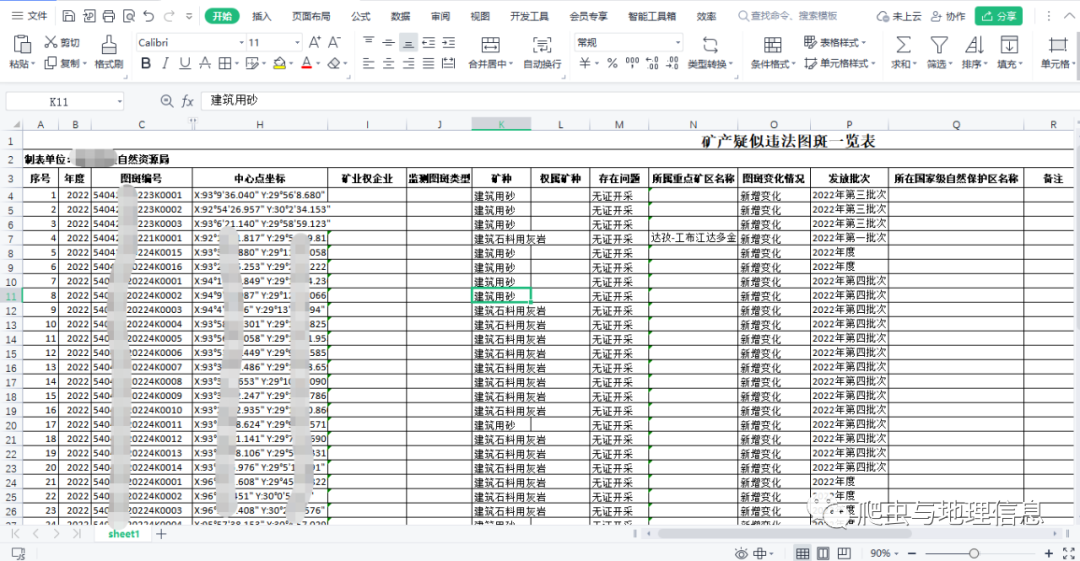 Python|矿产卫片Excel经纬度坐标数据转换为shp点数据——OGR库实现