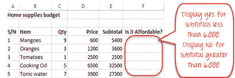 Logical functions (operators) and conditions in Excel