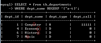 python mysql 正则表达式,MySQL之正则表达式（REGEXP）