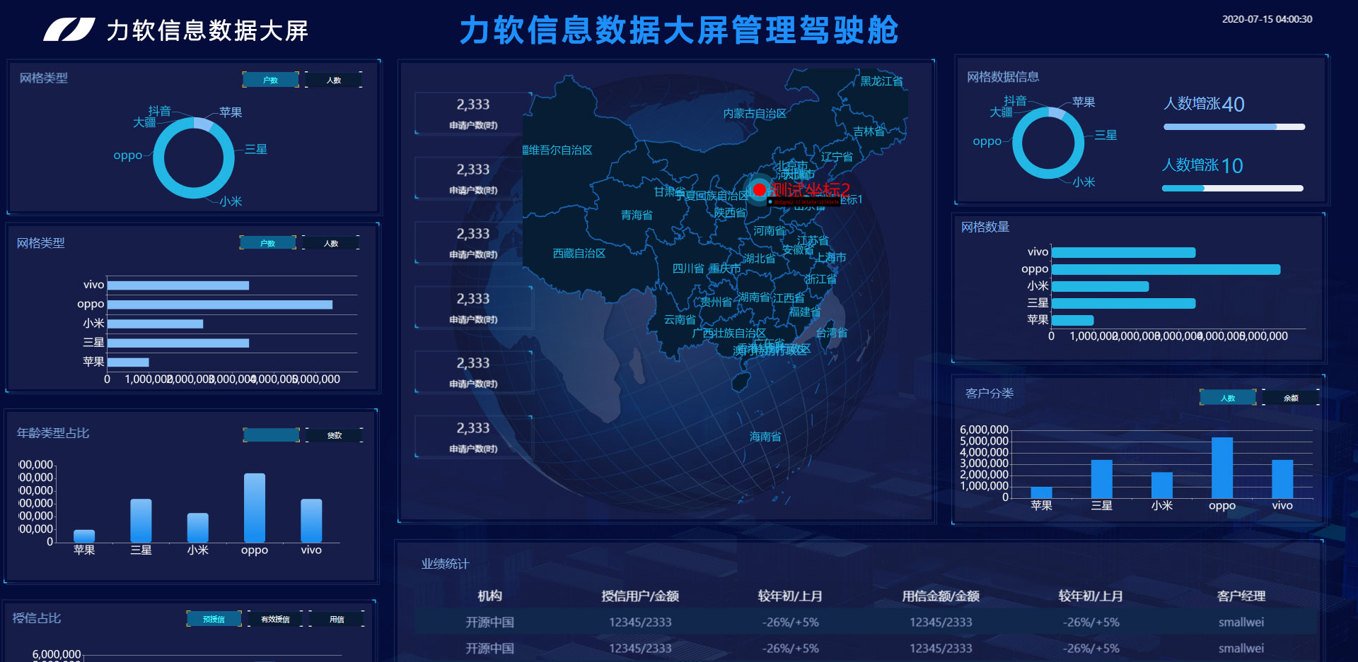 低代码开发平台的出现会是开发者的威胁吗