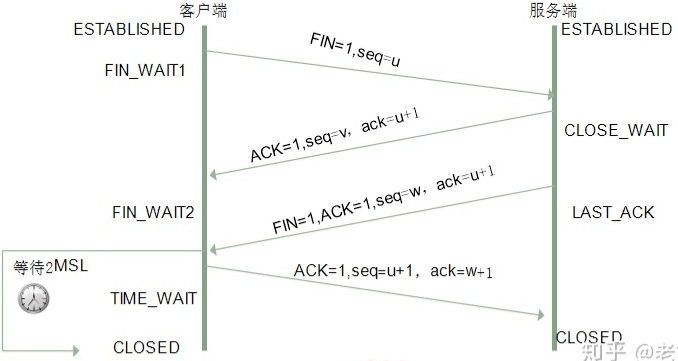 image-20200204184741302