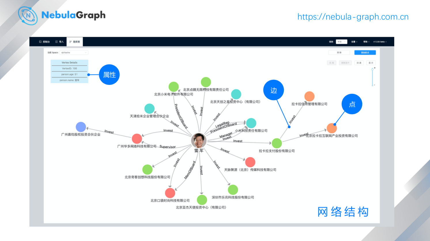 八大案例带你了解图数据库如何洞察数据间关联价值