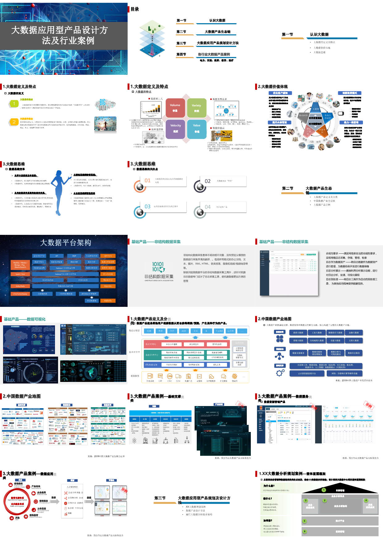 大数据应用型产品设计方法及行业案例介绍（110页PPT） 精品方案 第21张