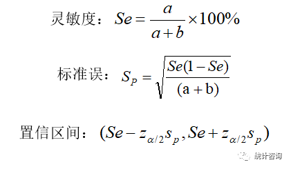 灵敏度和特异度的置信区间怎么算_参考值范围和置信区间的区别和联系[通俗易懂]