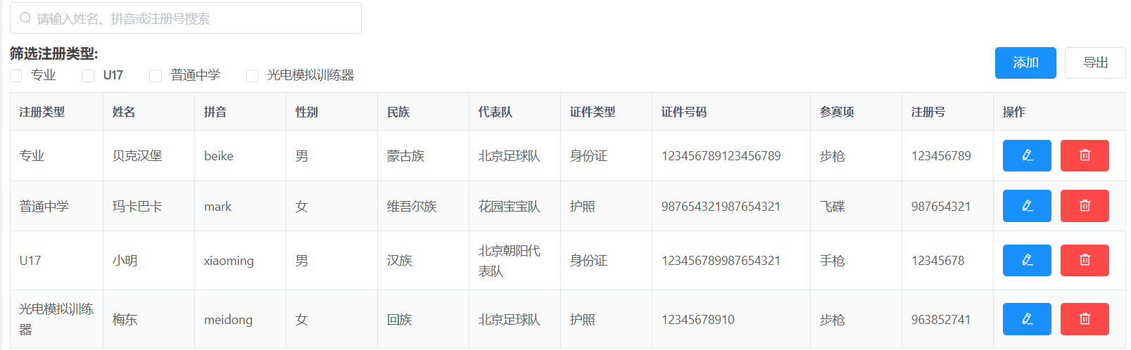 路由传参、搜索、多选框勾选、新增/编辑表单复用