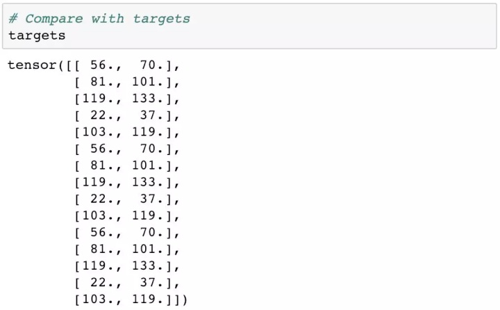 conda jupyter pytorch pytorch进阶之路 二 如何实现线性回归