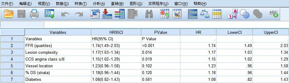 回归统计绘图绘制回归分析结果的森林图r和stata软件学起来