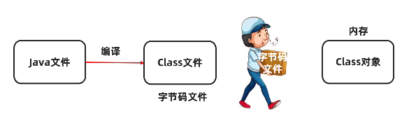 image-20220915214725715