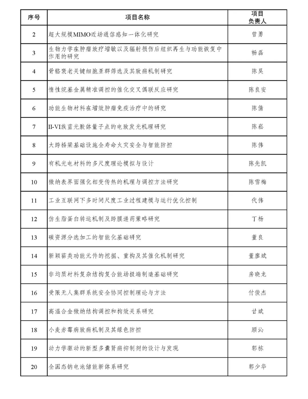 cfa2d5d46535ed54775d486db05d22b3.jpeg