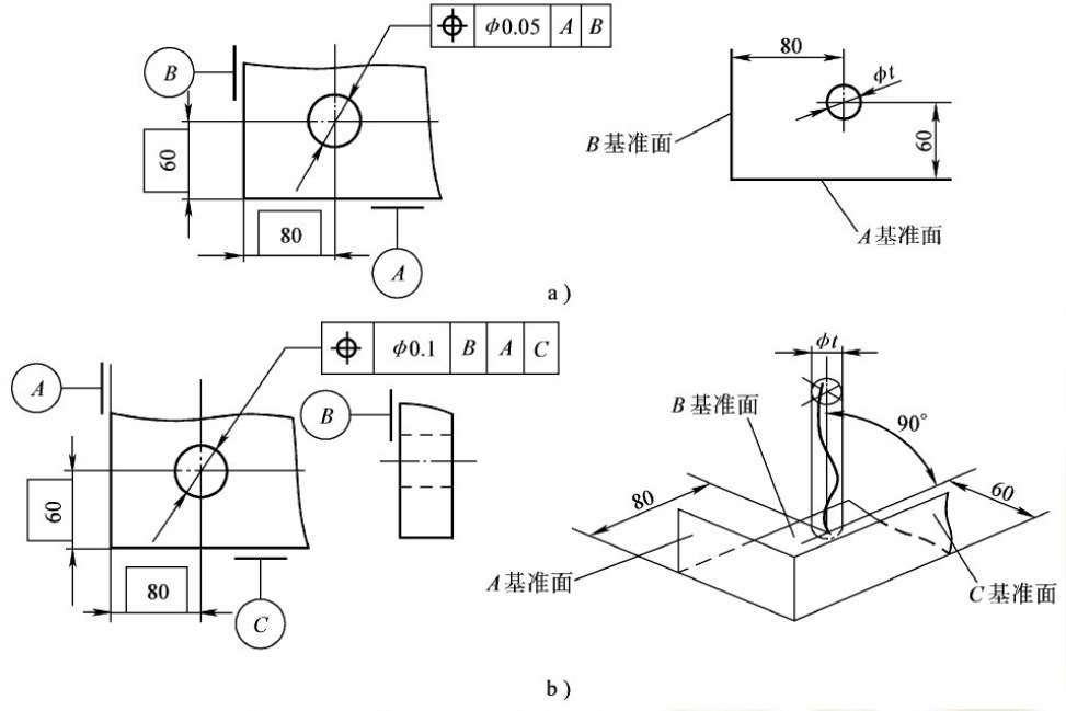 画公差带图例题图片