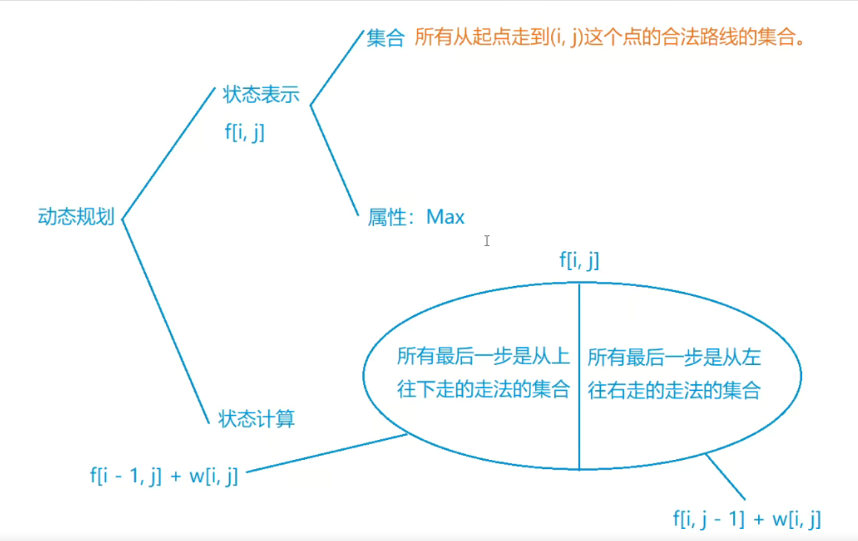 image-20221004210519708