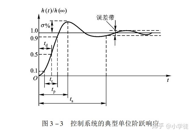 cfa64ce4bdb05aafae6fcba765e0fac1.png