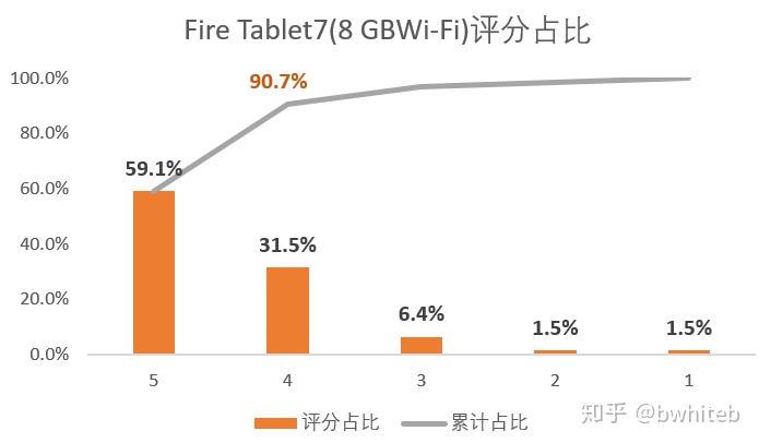 cfa98fe327e304c1427d25b30a7637c0.png
