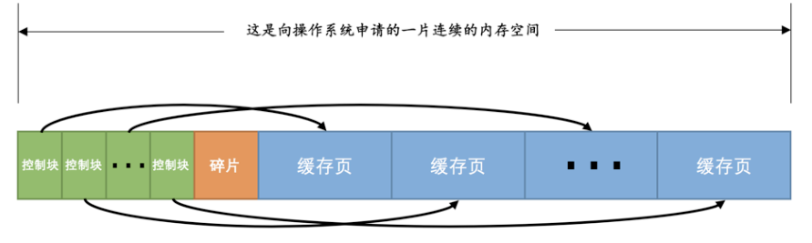 image-20230125131228360